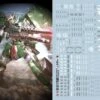 F24 MG Dynames Gundam Decal Sheet -Kotobukiya Sales Shop 06 10 F24 2