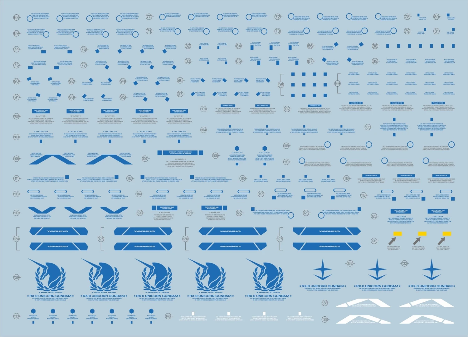 D21 PG Unicorn Gundam (Blue) Perfectibility & Divine Expansion Set Decal Sheet 5 D21 PG Unicorn Gundam (Blue) Perfectibility & Divine Expansion Set Decal Sheet - Image 3