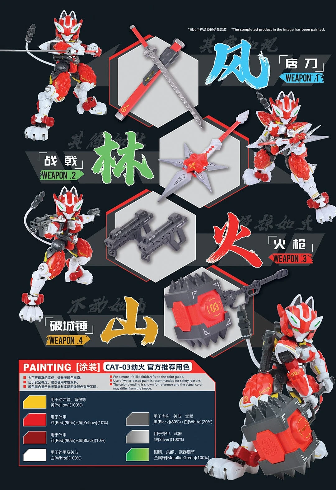 Iron Roars Maneuver Armored Walker C.A.T.-03 Robbery Fire 1/60 Scale Model Kit 16 Iron Roars Maneuver Armored Walker C.A.T.-03 Robbery Fire 1/60 Scale Model Kit - Image 14