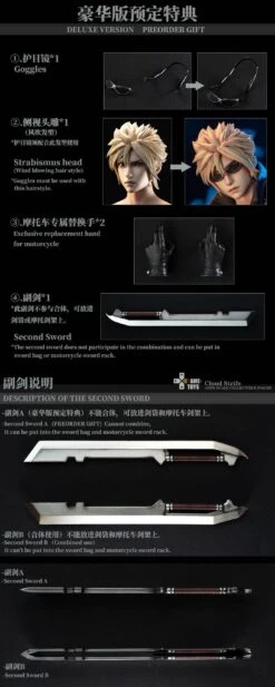 Game Toy 1/6 AC Version Cloud & Fenrir [GMT-006AC] -Kotobukiya Sales Shop 640 13