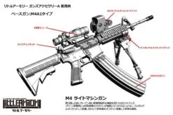 TomyTec Little Armory 1/12 LD022 Guns Accessory A2 -Kotobukiya Sales Shop tmt30035 2