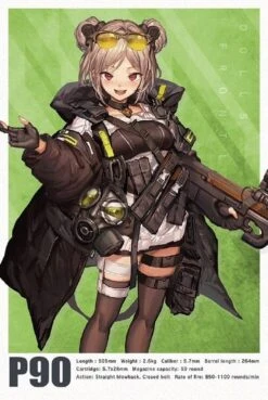 TomyTec Little Armory 1/12 LADF18 Dolls Frontline P90 Type Carbine -Kotobukiya Sales Shop tmt31710 6