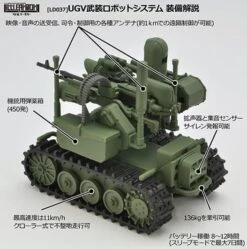 TomyTec Little Armory 1/12 LD037 UGV Armed Robot System 19 TomyTec Little Armory 1/12 LD037 UGV Armed Robot System -Kotobukiya Sales Shop tmt31878 5