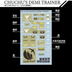 C86 TWFM HG Gundam Aerial / Mirasoul Flight Unit / Lfrith / Demi Trainer / Chuchu's Demi Trainer Decal Sheet -Kotobukiya Sales Shop y4mXKlce csYfrp932a6AhXBm7QcPcwob60aiVNOkk4d1rcg4SNmYwNER0DVb5u27thTbNMiNw60tlq5XYCDdYPxGbA5QZpG y8fTaEu2r0rVXNTX6J6M3yMDNP7LyoxFjVNICLOgOsJOQJBfkSKGs8aOY5fisyMs9LMDKC1 Qu9jrEg0CK2zR7
